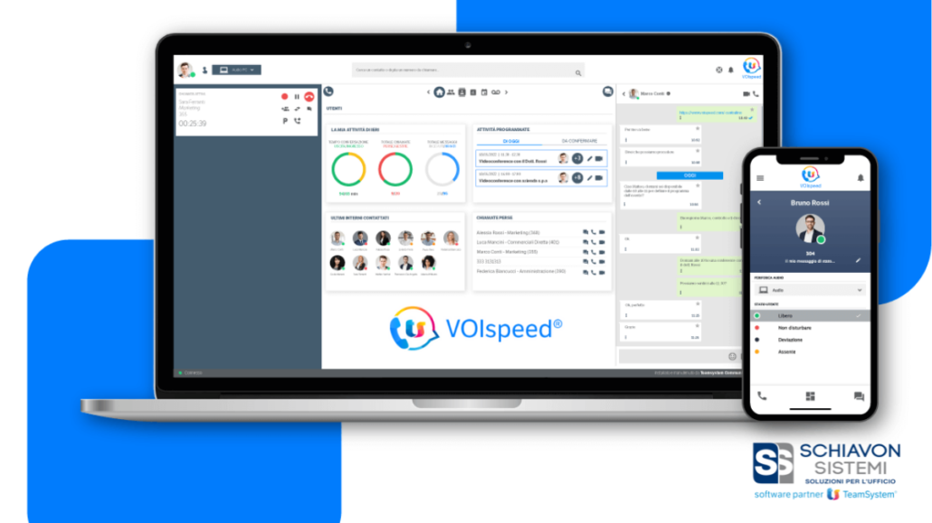 centralino VOIspeed UCloud